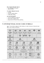 Preview for 23 page of Westinghouse WWF1044M7WA User Manual