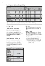 Preview for 10 page of Westinghouse WWF7025EQWA User Manual