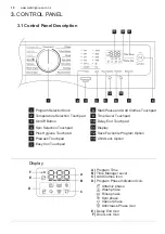 Preview for 10 page of Westinghouse WWF8024M5WA User Manual