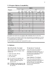 Preview for 13 page of Westinghouse WWW9024M5WA User Manual