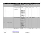 Preview for 149 page of Westlock ICOT 5400 Technical Manual