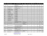 Preview for 152 page of Westlock ICOT 5400 Technical Manual