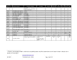 Preview for 154 page of Westlock ICOT 5400 Technical Manual