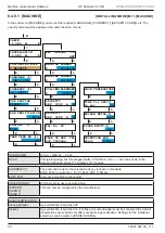 Preview for 49 page of Westomatic ELEVATE QUARTZ Operating Instructions Manual