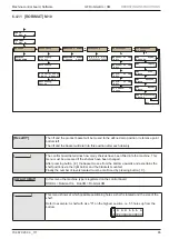 Preview for 66 page of Westomatic ELEVATE QUARTZ Operating Instructions Manual