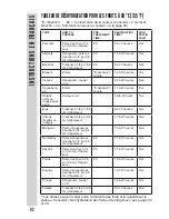 Preview for 42 page of Weston 75-0401-W 6 TRAY Manual