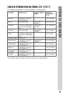 Preview for 43 page of Weston 75-0401-W 6 TRAY Manual