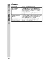 Preview for 46 page of Weston 75-0401-W 6 TRAY Manual