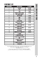 Preview for 5 page of Weston 82-0102-W Instructions Manual