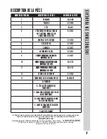 Preview for 37 page of Weston 82-0102-W Instructions Manual