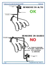 Preview for 4 page of Westport OMVL OBD Fitting Instructions Manual