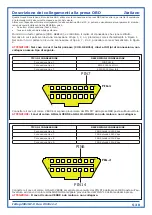 Preview for 5 page of Westport OMVL OBD Fitting Instructions Manual