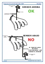 Preview for 22 page of Westport OMVL OBD Fitting Instructions Manual