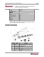 Preview for 2 page of Westward 13G264 Operating Instructions And Parts Manual