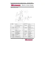 Preview for 40 page of Westward 22XP38 Operating Instructions And Parts Manual