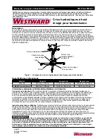 Preview for 11 page of Westward 5M466C Operating Instructions And Parts Manual