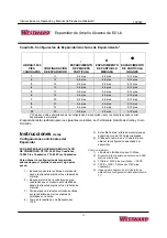 Preview for 19 page of Westward Broadcast Spreader Operating Instructions And Parts List Manual