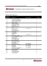 Preview for 21 page of Westward Broadcast Spreader Operating Instructions And Parts List Manual