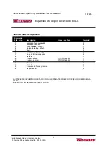 Preview for 22 page of Westward Broadcast Spreader Operating Instructions And Parts List Manual