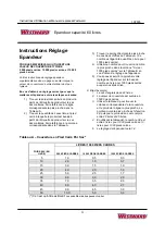 Preview for 29 page of Westward Broadcast Spreader Operating Instructions And Parts List Manual