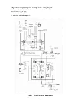 Preview for 76 page of Westweld FLG-200HD Manual Instruction