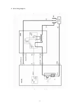 Preview for 81 page of Westweld FLG-200HD Manual Instruction