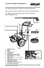 Preview for 25 page of WETJET WJ1520EW1A Operator'S Manual