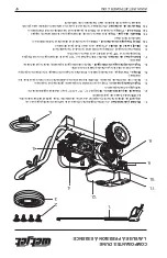 Preview for 72 page of WETJET WJ1520EW1A Operator'S Manual