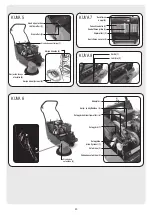 Preview for 40 page of Wetrok Speedmatic Twister Operating Instructions Manual