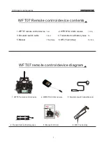 Preview for 5 page of Wfly WFT02 Instruction Manual