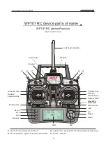 Preview for 6 page of Wfly WFT02 Instruction Manual