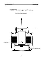 Preview for 7 page of Wfly WFT02 Instruction Manual