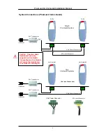 Preview for 11 page of WG Pro-Guard Instruction Manual