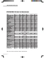 Preview for 22 page of Wharfedale Pro MX-112 Operating Manual And User Manual