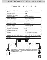 Preview for 6 page of Wharfedale Pro Pro WPG-202 Operating Manual