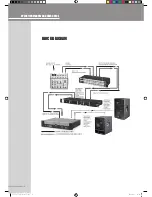 Preview for 6 page of Wharfedale Pro XO-204 Operating Manual And User Manual