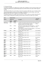 Preview for 9 page of WHARTON 4000x Series Operating And Installation Instruction