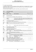 Preview for 10 page of WHARTON 4000x Series Operating And Installation Instruction