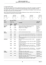 Preview for 15 page of WHARTON 4000x Series Operating And Installation Instruction