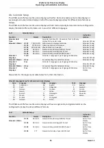 Preview for 15 page of WHARTON 47 N Series Operating And Installation Instruction