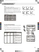 Preview for 21 page of WHD WHD-600DX User Manual