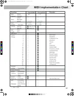 Preview for 31 page of WHD WHD-600DX User Manual