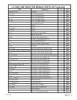 Preview for 107 page of Wheatstone Corporation A-5000 Technical Manual