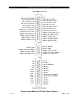 Preview for 42 page of Wheatstone Corporation A-7000 Technical Manual