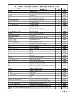 Preview for 107 page of Wheatstone Corporation A-7000 Technical Manual