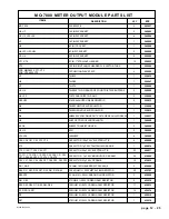 Preview for 111 page of Wheatstone Corporation A-7000 Technical Manual