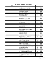 Preview for 129 page of Wheatstone Corporation A-7000 Technical Manual