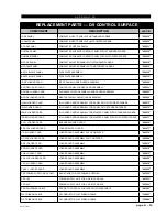 Preview for 121 page of Wheatstone Corporation D-9 Technical Manual