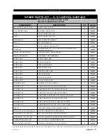 Preview for 124 page of Wheatstone Corporation D-9 Technical Manual