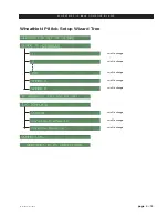 Preview for 49 page of Wheatstone IP-12 Technical Manual